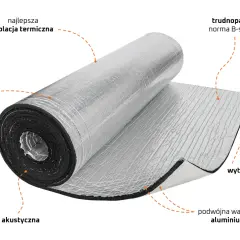 Zwijana izolacja termiczna i akustyczna z podwójną warstwą aluminium. Niska konduktywność cieplna, trudnopalna, wytrzymała.