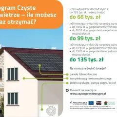 Dom z panelami fotowoltaicznymi i pompą ciepła. Program Czyste Powietrze oferuje dotacje na ekologiczne rozwiązania.