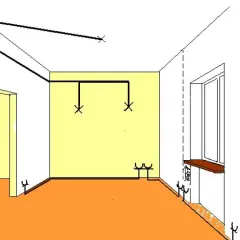Schemat instalacji elektrycznej w pokoju, pokazujący jak podłączyć gniazdko. Linie symbolizują przewody, a krzyżyki punkty montażu.