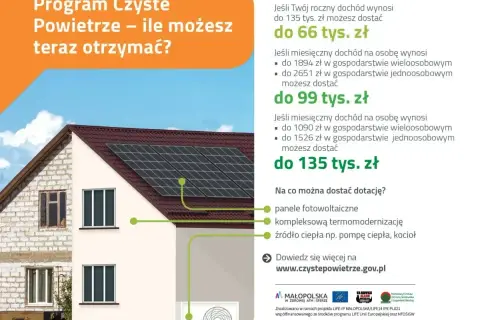 Dom z panelami fotowoltaicznymi i pompą ciepła. Program Czyste Powietrze oferuje dotacje na ekologiczne rozwiązania.