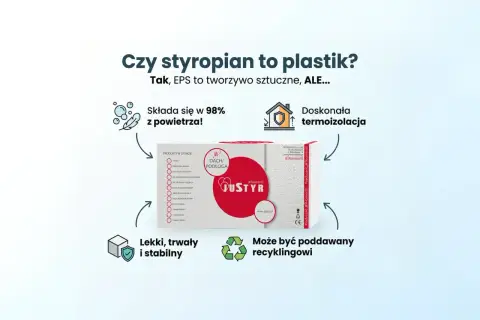 Czy styropian to plastik? Tak, EPS to tworzywo sztuczne, ale ten produkt jest lekki, trwały, stabilny i nadaje się do recyklingu.