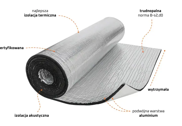 Zwijana izolacja termiczna i akustyczna z podwójną warstwą aluminium. Niska konduktywność cieplna, trudnopalna, wytrzymała.