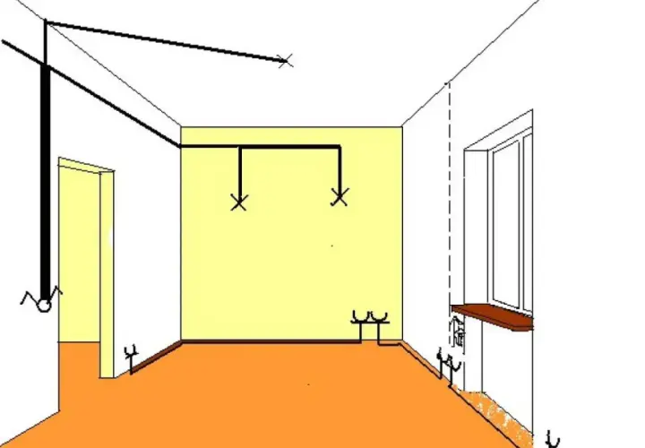 Schemat instalacji elektrycznej w pokoju, pokazujący jak podłączyć gniazdko. Linie symbolizują przewody, a krzyżyki punkty montażu.