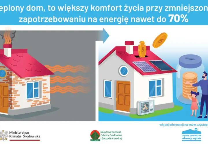 Dofinansowanie na ocieplenie domu to inwestycja w komfort i oszczędności. Ilustracja pokazuje dom tracący ciepło i dom z panelami słonecznymi, oszczędzający energię.