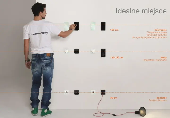 Mężczyzna pokazuje na jakiej wysokości gniazdka są idealne: 150 cm dla informacji, 110-120 cm dla akcji, 30 cm dla zasilania.