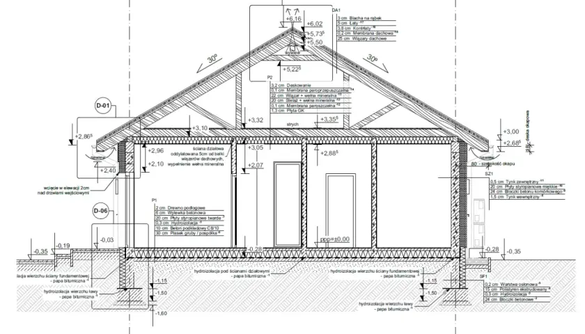 Przekrój budynku z detalami konstrukcyjnymi, izolacjami i wymiarami. Projekt budowlany.