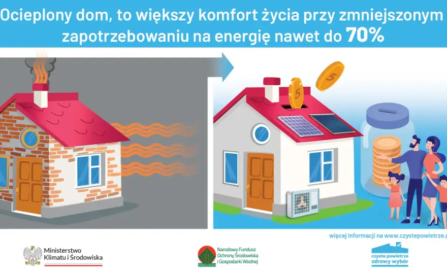 Dofinansowanie na ocieplenie domu - limity i najważniejsze zasady