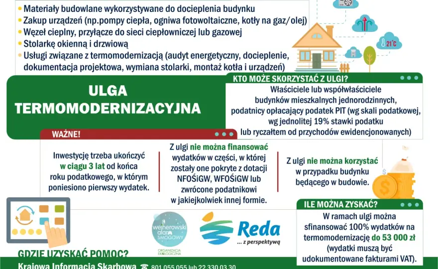 Ulga termomodernizacyjna a listwy. Kiedy można je odliczyć?