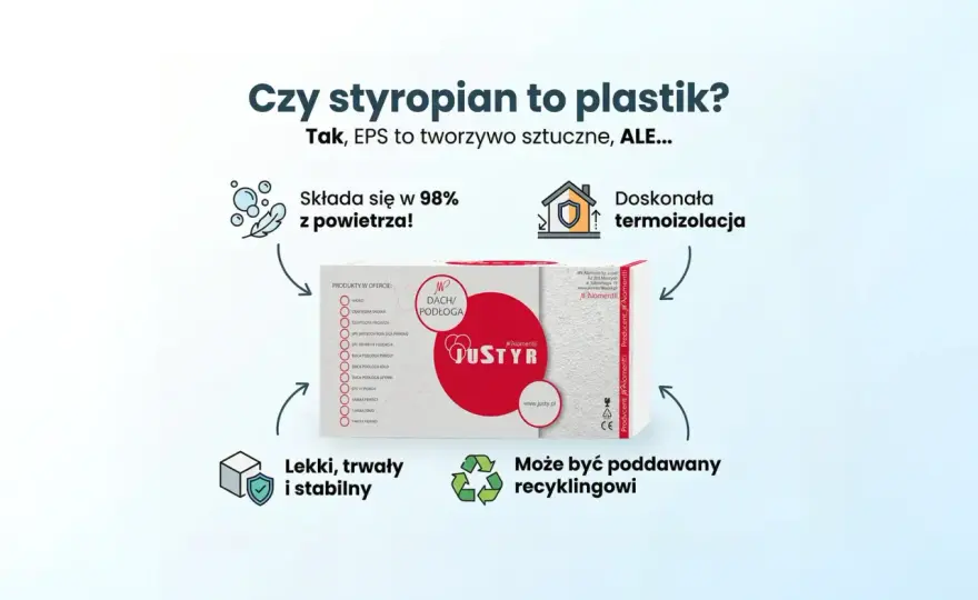 Czy styropian to plastik? EPS, XPS i zasady utylizacji