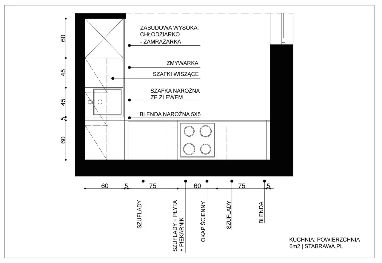 Rysunek techniczny kuchni z wymiarami szafek kuchennych: zabudowa wysoka, zmywarka, szafki wiszące, szafka narożna ze zlewem, płyta, piekarnik, okap.
