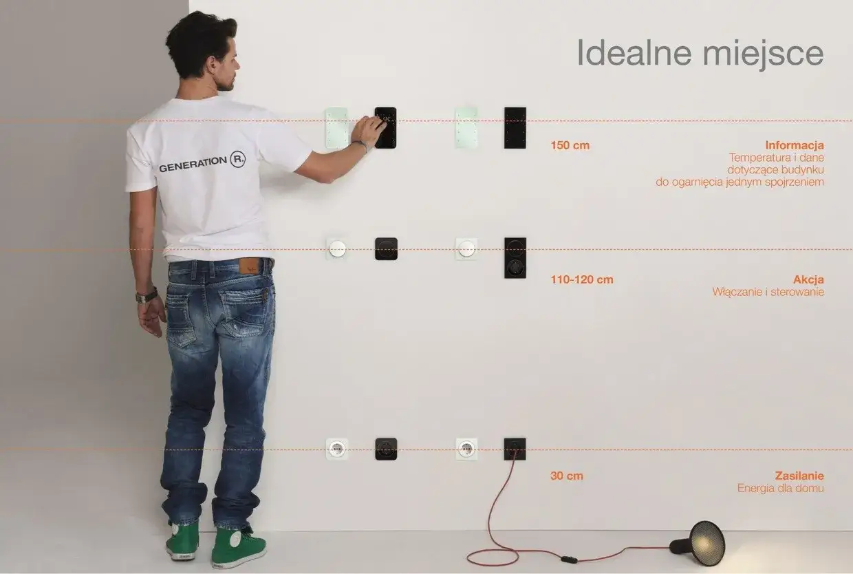 Mężczyzna pokazuje na jakiej wysokości gniazdka są idealne: 150 cm dla informacji, 110-120 cm dla akcji, 30 cm dla zasilania.